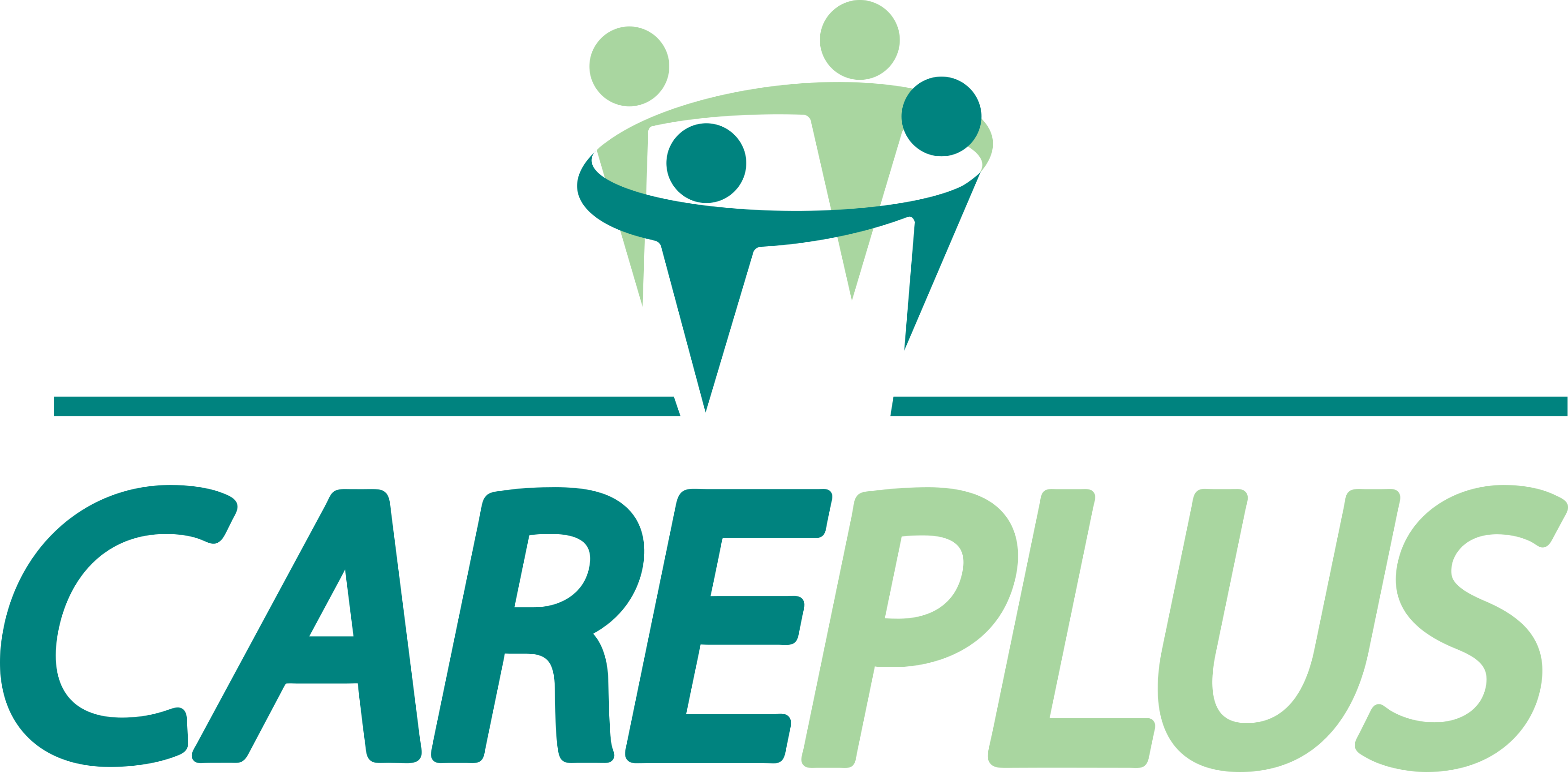 CarePlus
